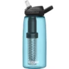 CamelBak Eddy+ Filtered By LifeStraw 32oz Bottle With Tritan Renew -Outdoor Sports Shop 1062060 1200 auto