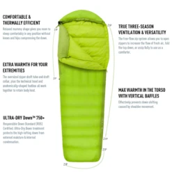 Sea To Summit Ascent Down 15°F Sleeping Bag 14 Sea To Summit Ascent Down 15°F Sleeping Bag -Outdoor Sports Shop 1108794 1200 auto