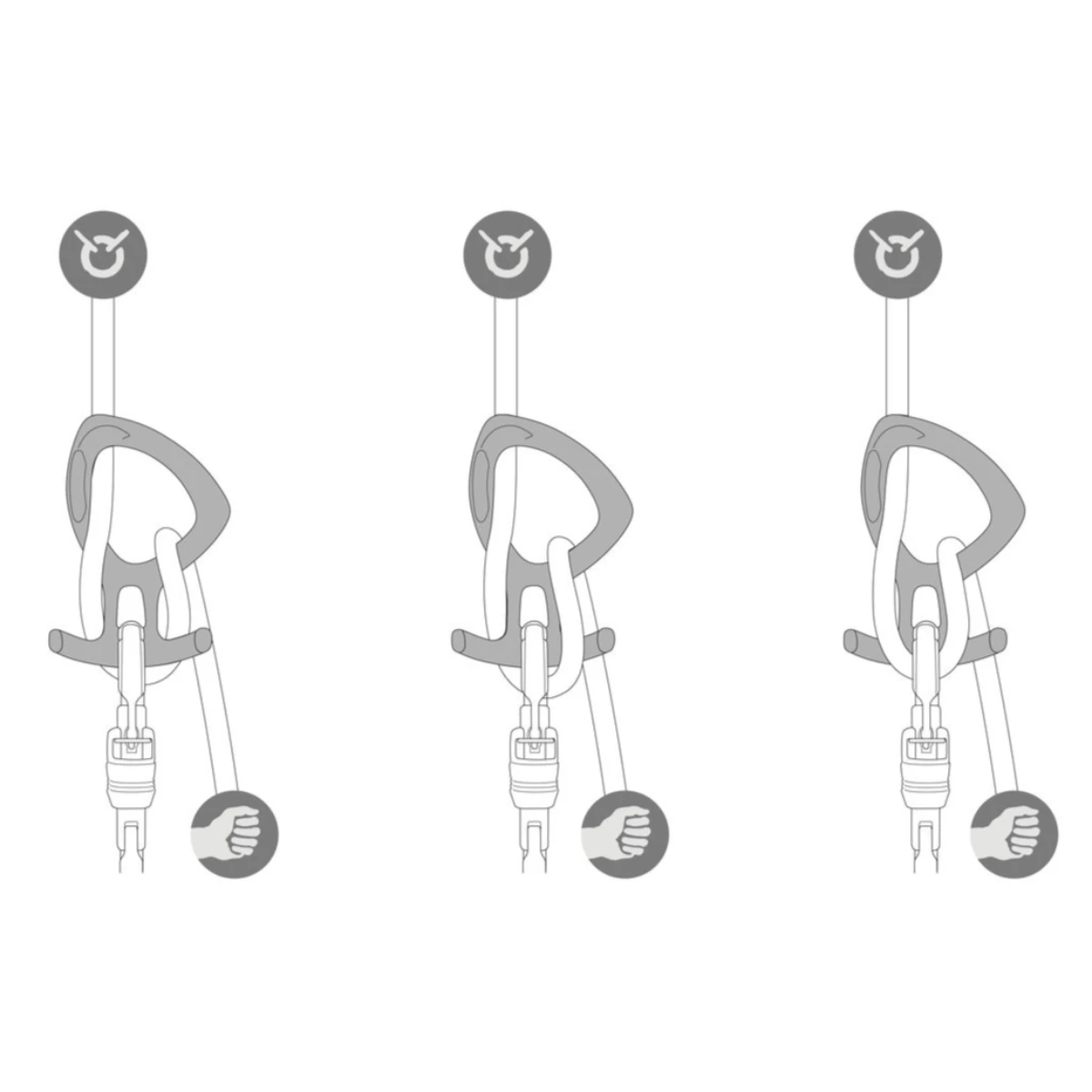 Petzl Pirana Club Canyon Descender 5 Petzl Pirana Club Canyon Descender - Image 3