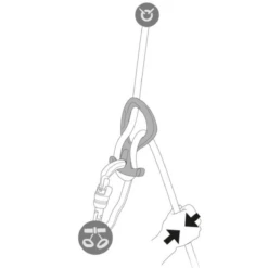 Petzl Pirana Club Canyon Descender 10 Petzl Pirana Club Canyon Descender -Outdoor Sports Shop 1257951 1200 auto