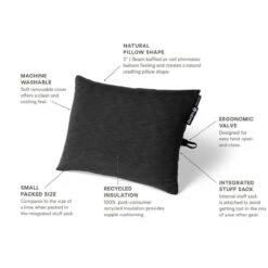 NEMO EQUIPMENT NEMO Fillo Elite Ultralight Backpacking Pillow -Outdoor Sports Shop 879833 1200 auto